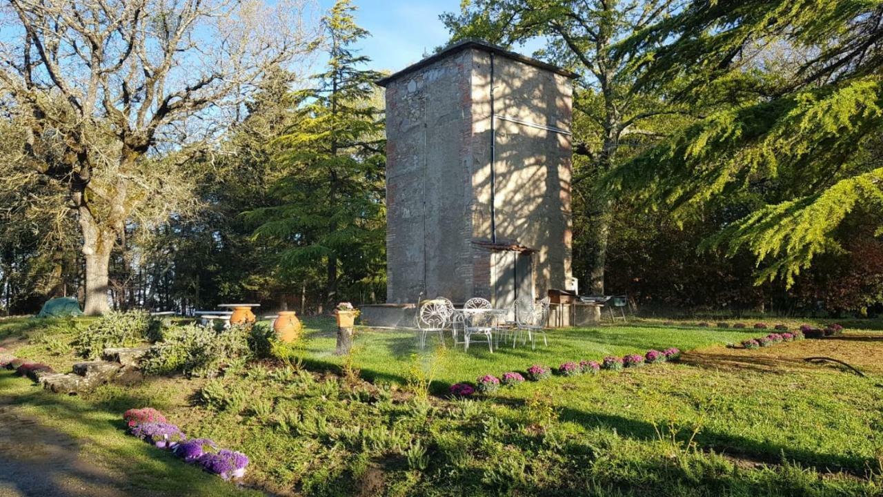 Borgo Fontaccia